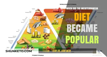 The Mediterranean Diet: A Historical Overview