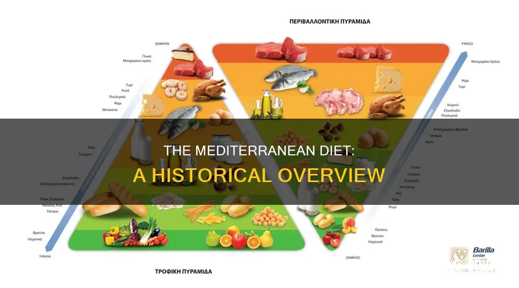 when did the mediterranean diet became popular