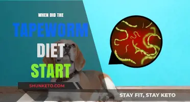 The Tapeworm Diet: A Historical Perspective