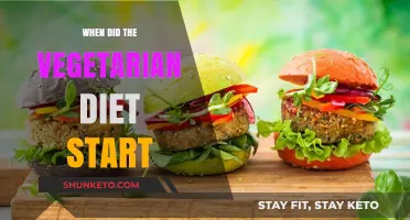 The Ancient Roots of Vegetarianism