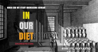 Sugar's History in Our Diet: A Timeline of Taste