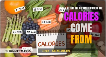 Nutrition's Impact: Calorie Sources Matter in Dieting