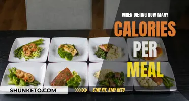 Mastering Portion Control: Calorie-Smart Meal Strategies