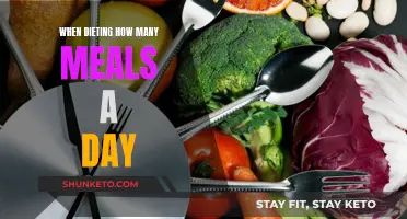 Meal Frequency: The Dieting Secret Weapon