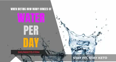 Staying Hydrated: How Much Water When Dieting?