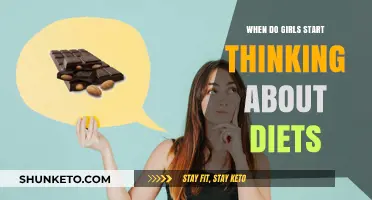 Dieting Awareness: Girls and Their Dieting Mindset