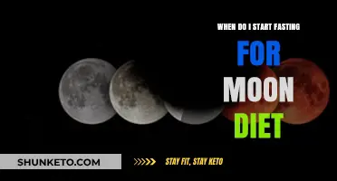 Moon Diet Fasting: When to Start?