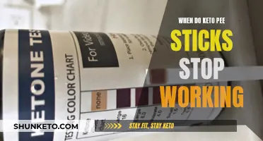 Keto Pee Sticks: When Do They Become Unreliable?