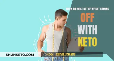 Weight Loss with Keto: When Can You Expect Results?