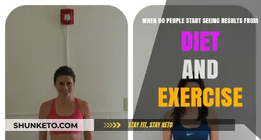 Dedicated Dieters: When Will My Hard Work Pay Off?