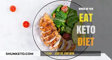 Keto Diet: Best Time to Eat for Weight Loss