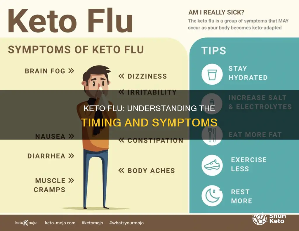 when do you feel keto flu