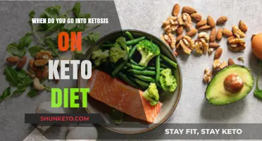 Ketosis Timeline: When Does Your Body Enter Ketosis on Keto?