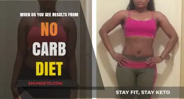 Carb-Free Results: How Long Until Weight Loss?