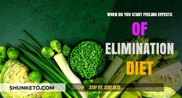 Elimination Diet: When to Expect Results and Feel Better