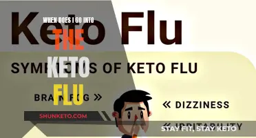 Keto Flu: When Does It Attack?