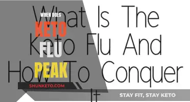 Keto Flu Peak: Understanding the Timeline and Symptoms