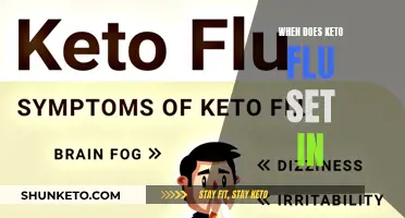 Keto Flu: Understanding the Timing and Symptoms