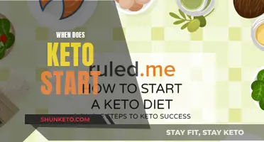 Keto: When Does the Fat-Burning Begin?