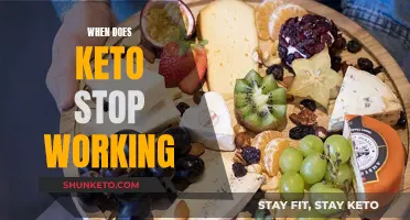 Keto Diet: When Does It Stop Working?