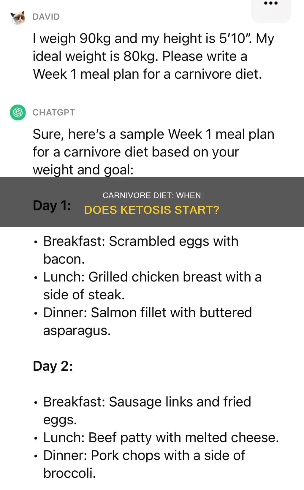 when does ketosis start on carnivore diet