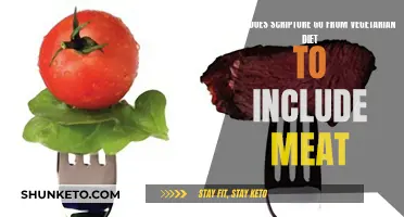 The Evolution of Dietary Laws in Scripture
