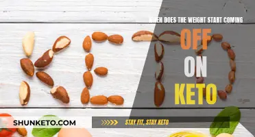 Weight Loss on Keto: When Does It Start?