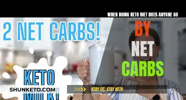 Keto Dieting: Counting Net Carbs or Total Carbs?