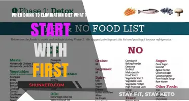 Elimination Diet: Where to Start First?