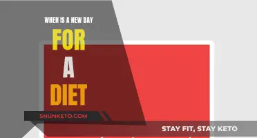 The Best Time to Start a Diet
