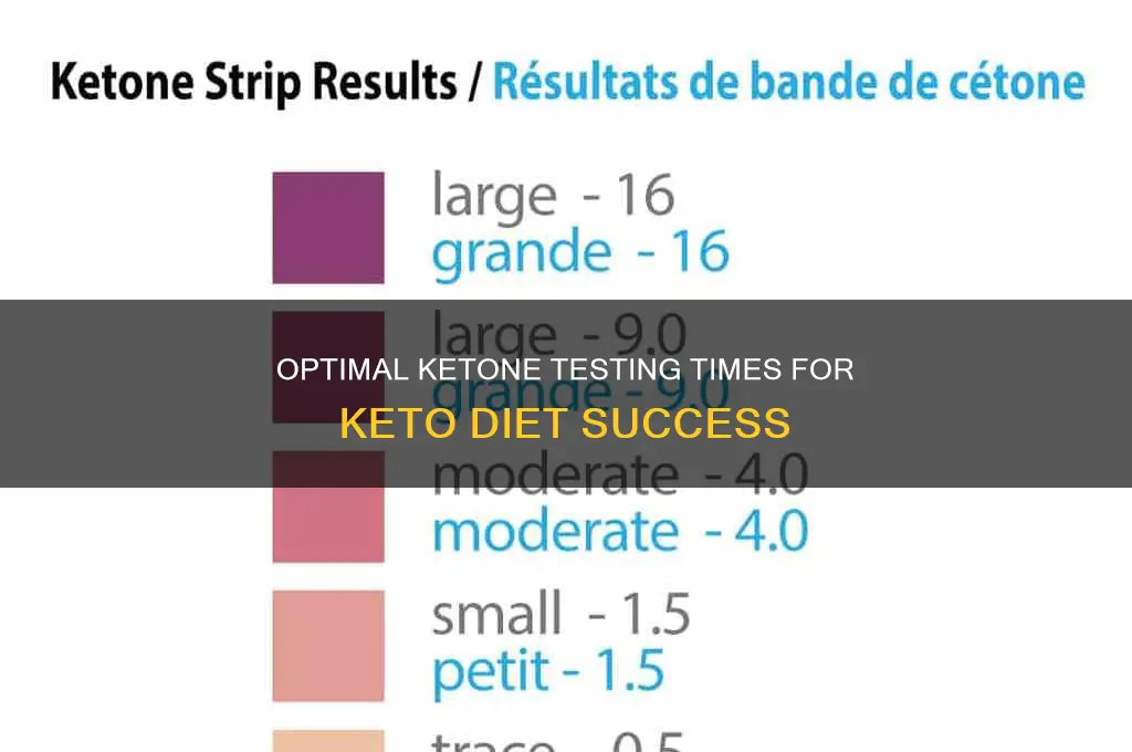when is best time to check ketones on keto diet