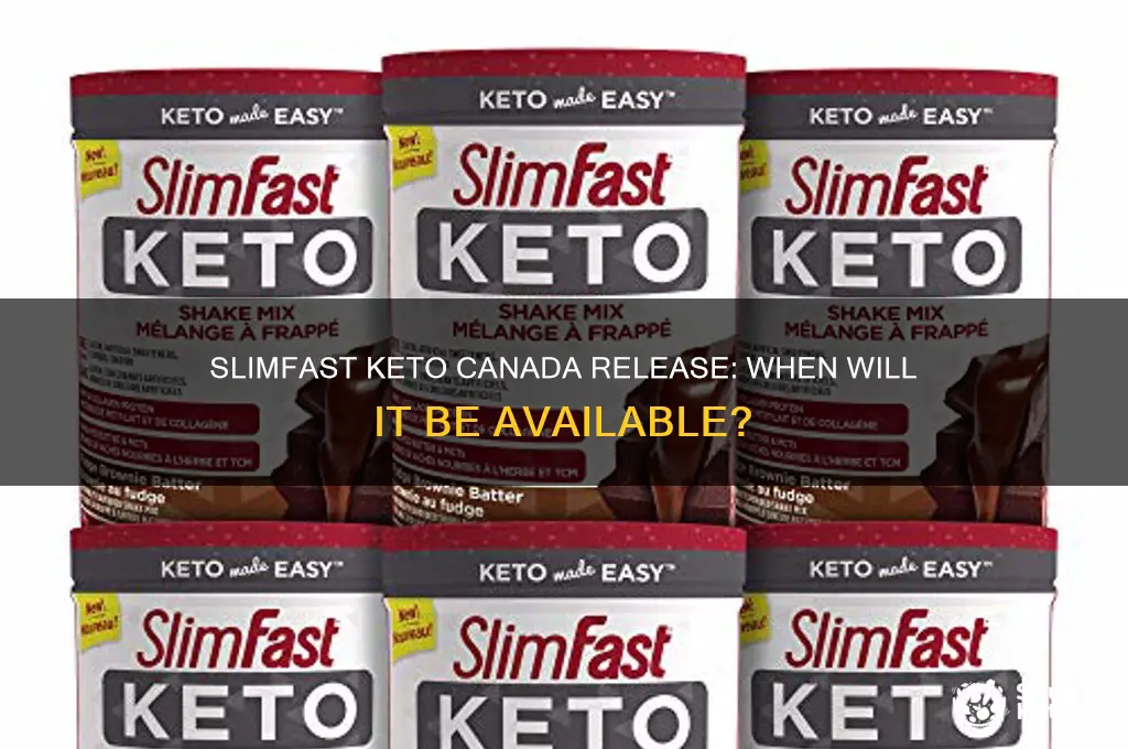 when is slimfast keto coming to canada