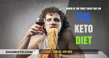 When Can You Have Your First Cheat Day on Keto?
