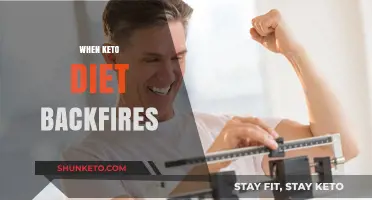 Keto Diet Pitfalls: When Low-Carb Plans Lead to Unexpected Backfires