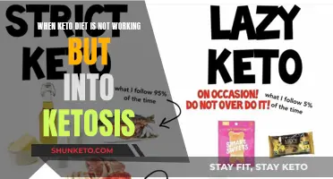 Keto Diet Not Working? Ketosis Troubleshooting Tips