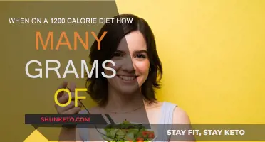 Calorie Counting: How Many Grams of Protein, Fat, and Carbs?