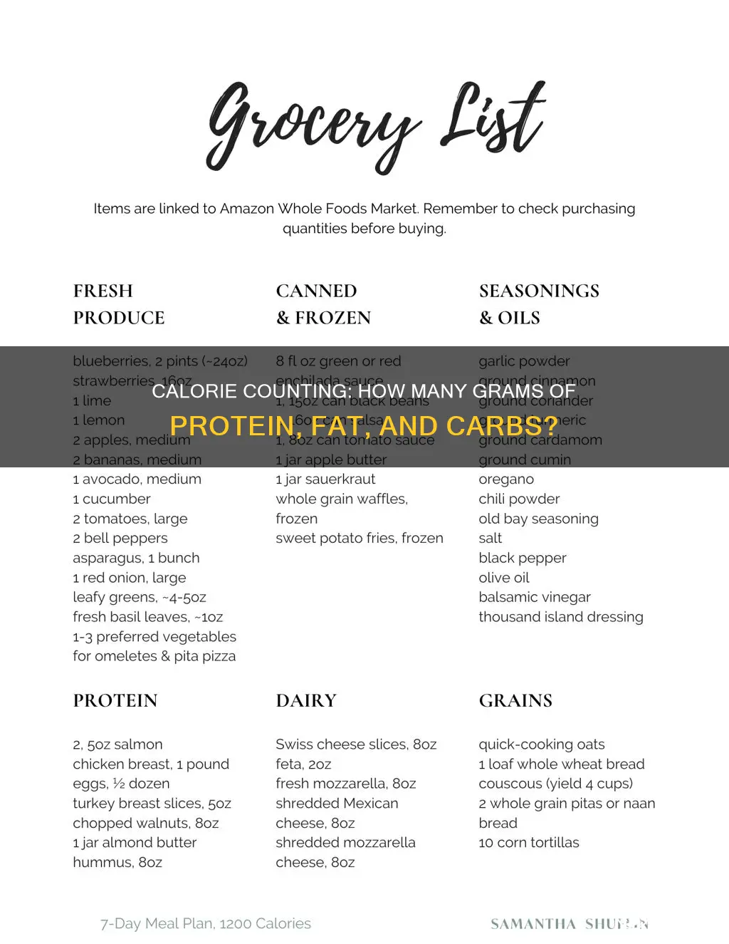 when on a 1200 calorie diet how many grams of
