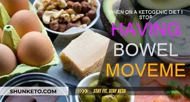 Keto Constipation: What's Causing My Bowel Issues?