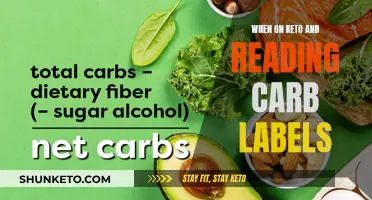 Keto Dieters, Read Carb Labels: Know Your Macros