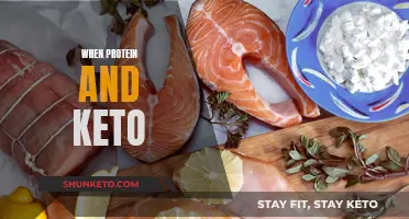 Protein and Keto: Can They Ever Be Friends?