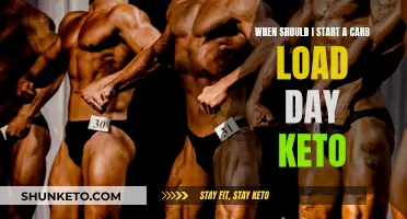 Best Time to Start Carb Load on Keto