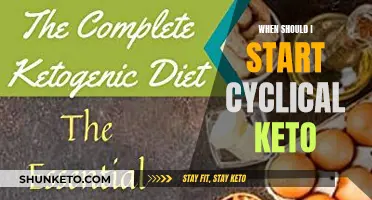 Cyclical Keto: When to Start and Why