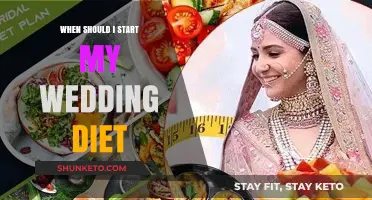 Your Wedding Diet: When to Start?