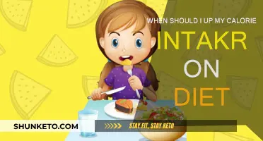 Increasing Calorie Intake: When and Why You Should Do It