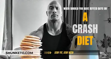 Strategic Refeeds: Maximizing Results on a Crash Diet