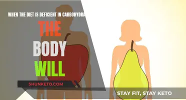 Carbohydrate Deficiency: The Body's Response and Impact