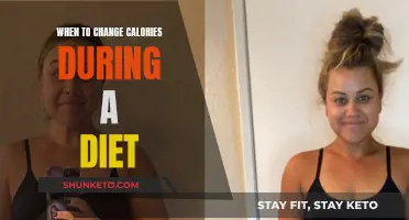 Calorie Counting: Adjusting Intake for Weight Loss Plateau