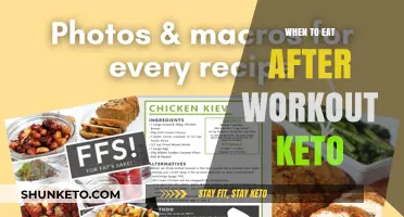 Post-Workout Keto Meals: Timing and Benefits
