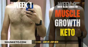 Carb Timing for Keto Muscle Growth: The Ultimate Guide