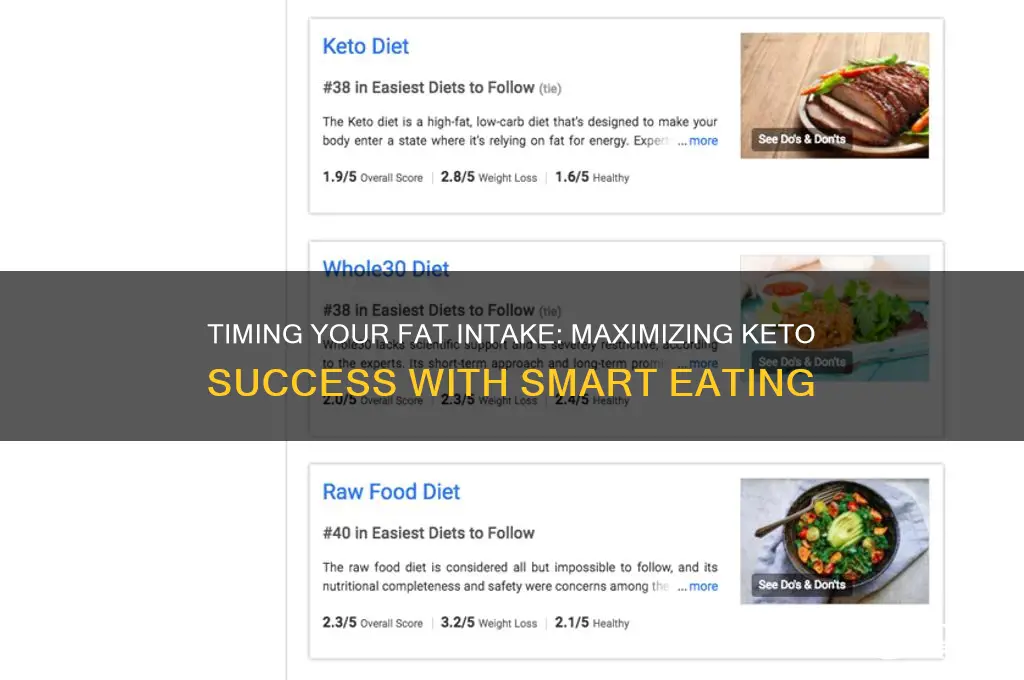 when to eat fat on keto